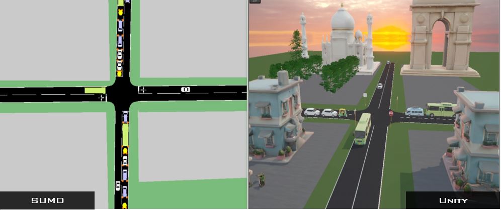SUMO2Unity open-source application